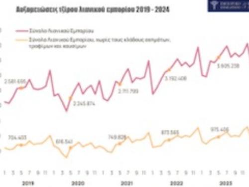 Β. Κορκίδης στο ΑΠΕ-ΜΠΕ: Στόχος να τζιράρει η αγορά και φέτος πάνω από τα 7 δισ. ευρώ στο δίμηνο των εκπτώσεων
